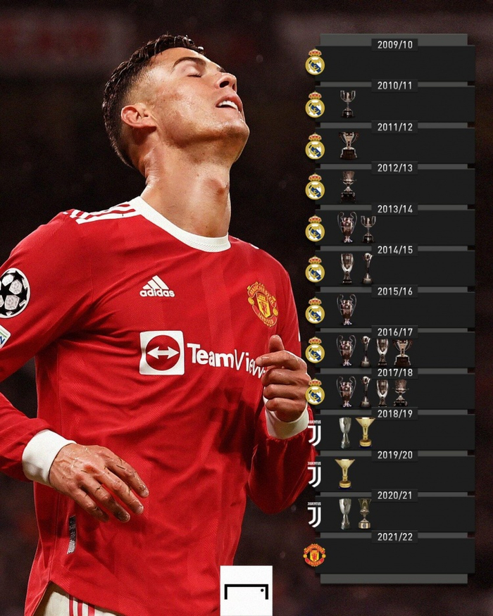 里程碑夜布莱顿遗憾出局,欧联赛前刷纪录,目标明确,赛程密集仍需轮换的简单介绍 里程碑夜布莱顿遗憾出局,欧联赛前刷纪录,目标明确,赛程密集仍需轮换的简单介绍