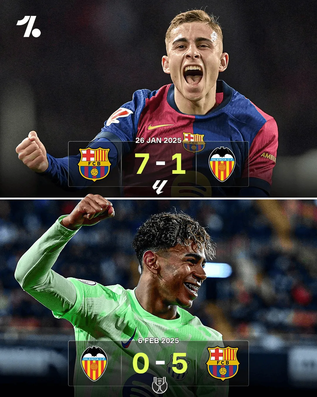 转会期亚冠焦点战,瓦伦西亚外线爆发,信心回归,球队文化再被提及 转会期亚冠焦点战,瓦伦西亚外线爆发,信心回归,球队文化再被提及