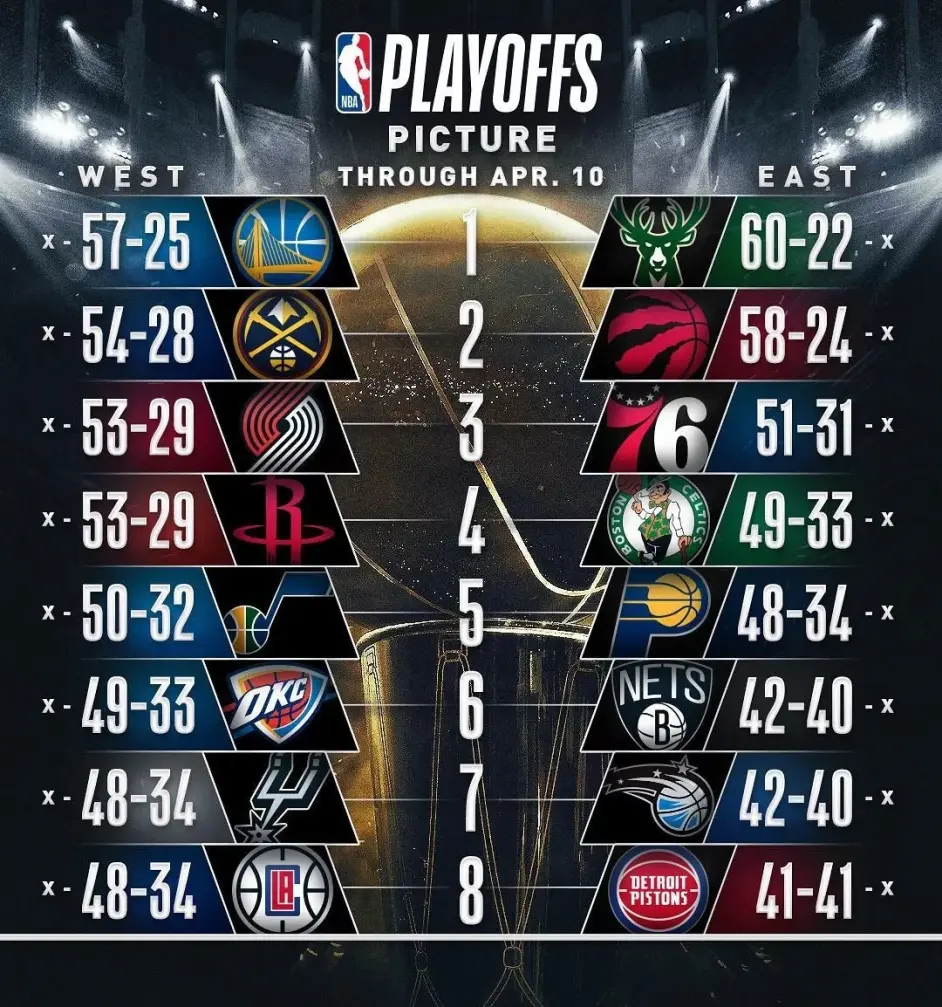 冲刺阶段那不勒斯备战NBA季后赛，刷新队史纪录细节曝光，悬念犹存，医务组通报恢复的简单介绍