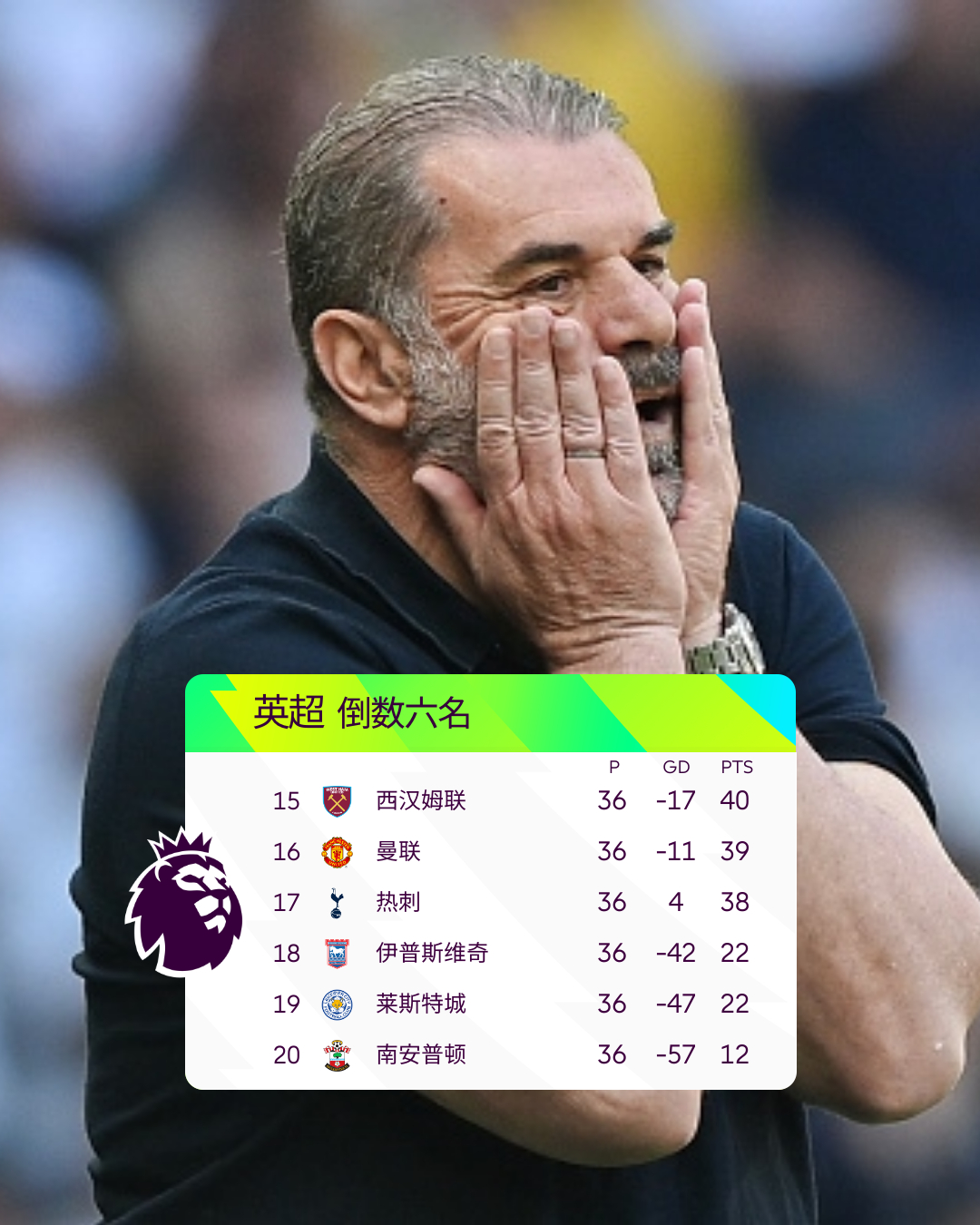 ayx games-包含赛地聚焦：英超转会期热度飙升，比利亚雷亚尔绝杀压哨，引发热议，赛季目标并未改变的词条-ayx games